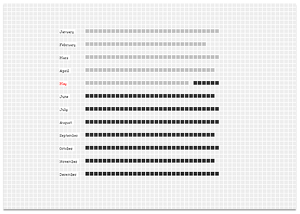 pixel display3